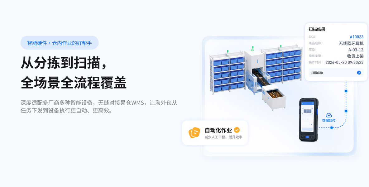 智能硬件