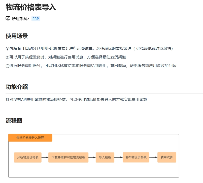 易仓ERP