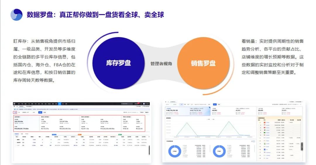 易仓erp
