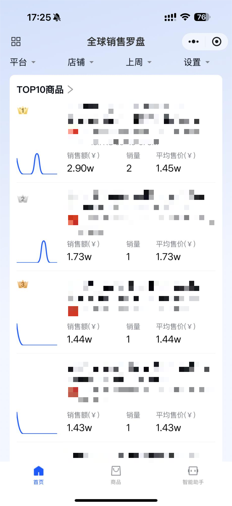 易仓ERP