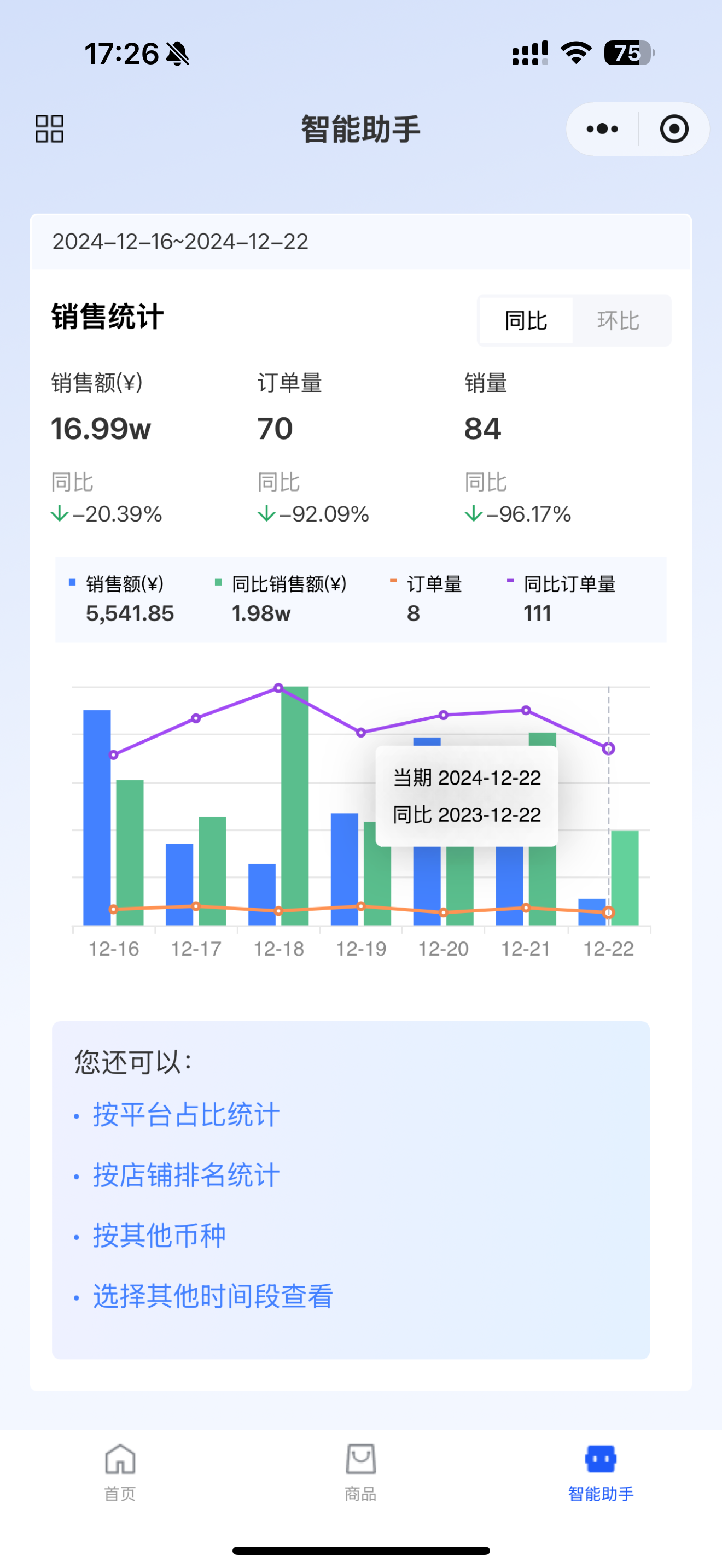易仓ERP