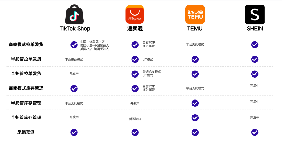 四小龙.png