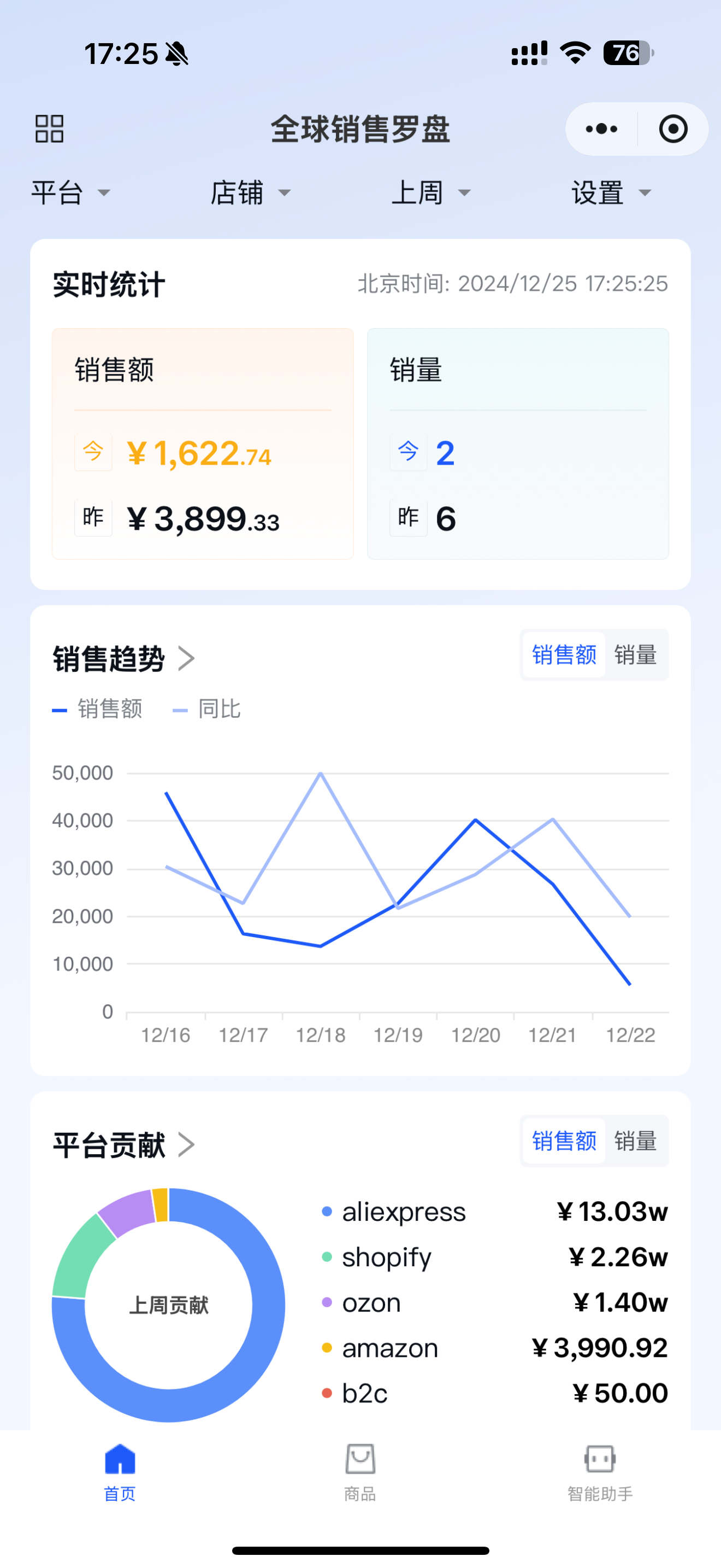 易仓ERP