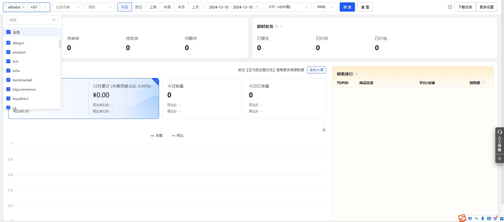 易仓ERP