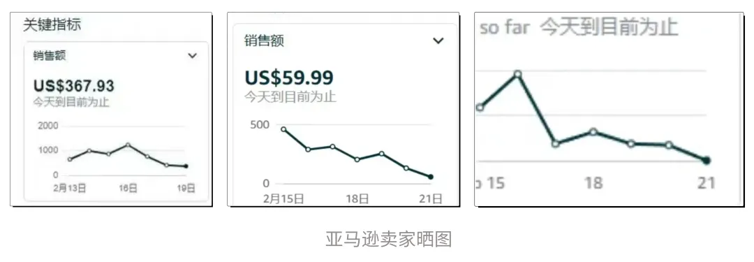 亚马逊卖家