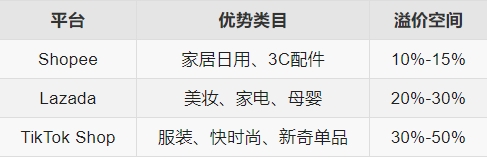 微信截图_20250312162450.png