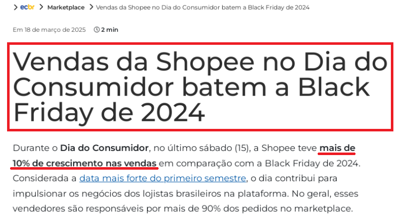 Shopee巴西站