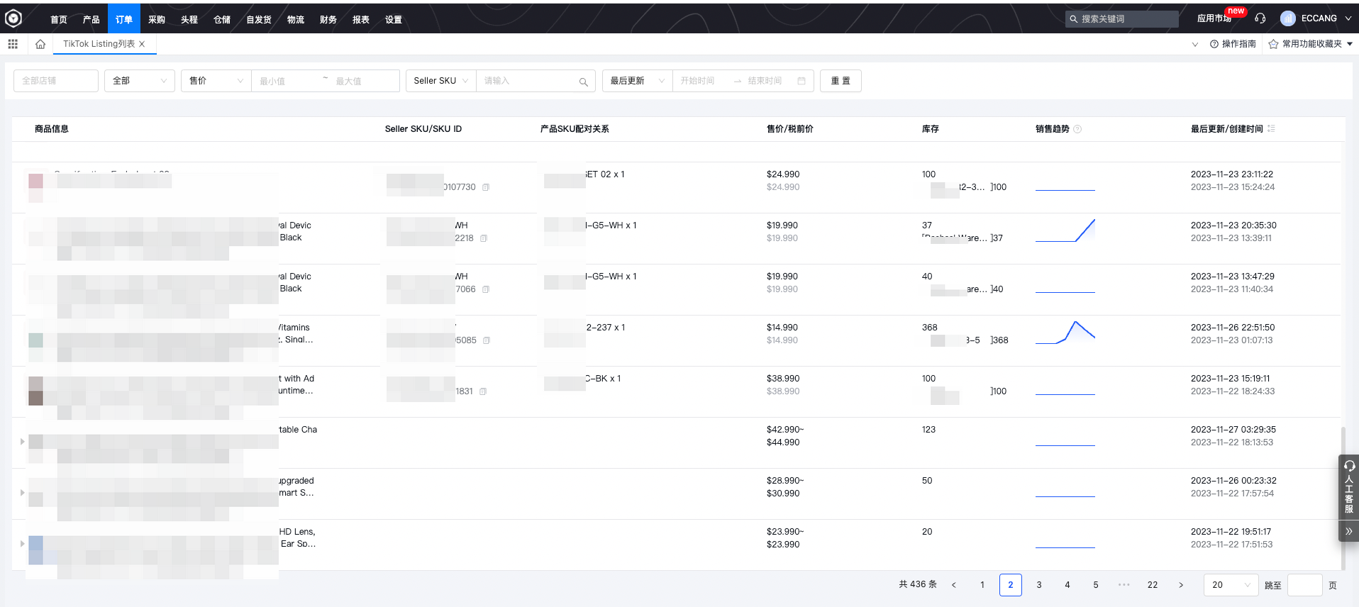 跨境电商ERP