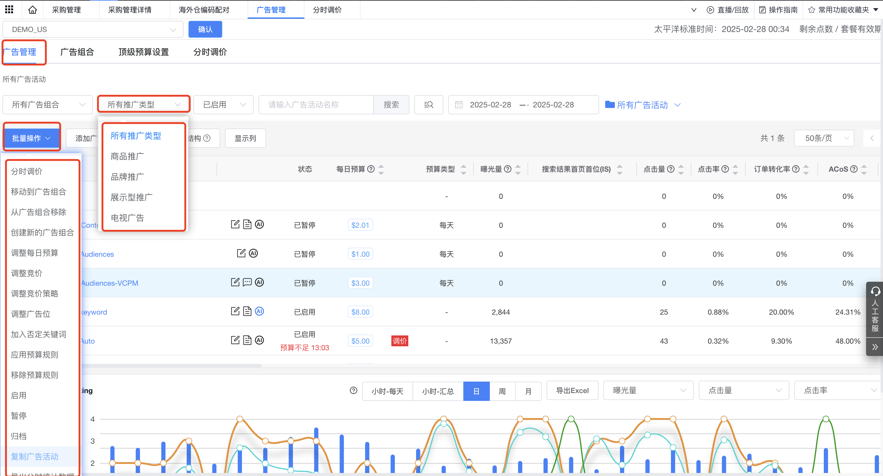 亚马逊ERP