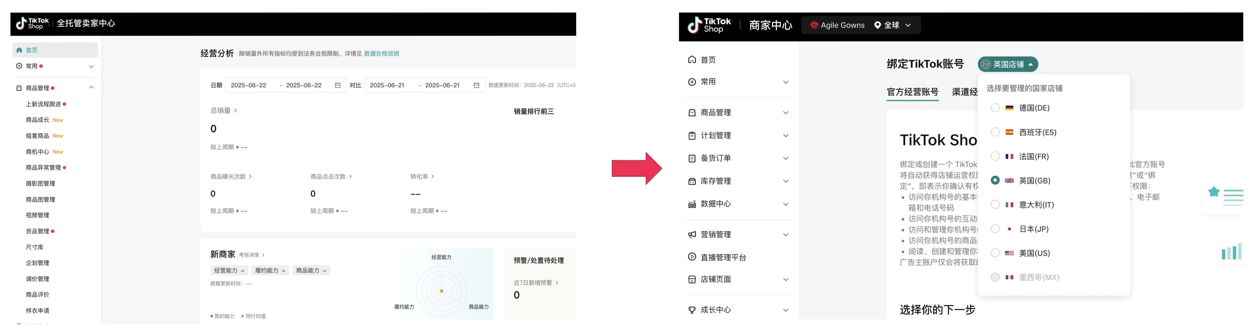 TikTok Shop品牌托管模式
