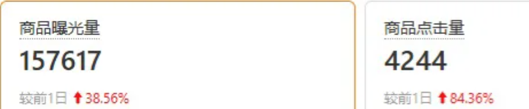 Temu美区流量回升