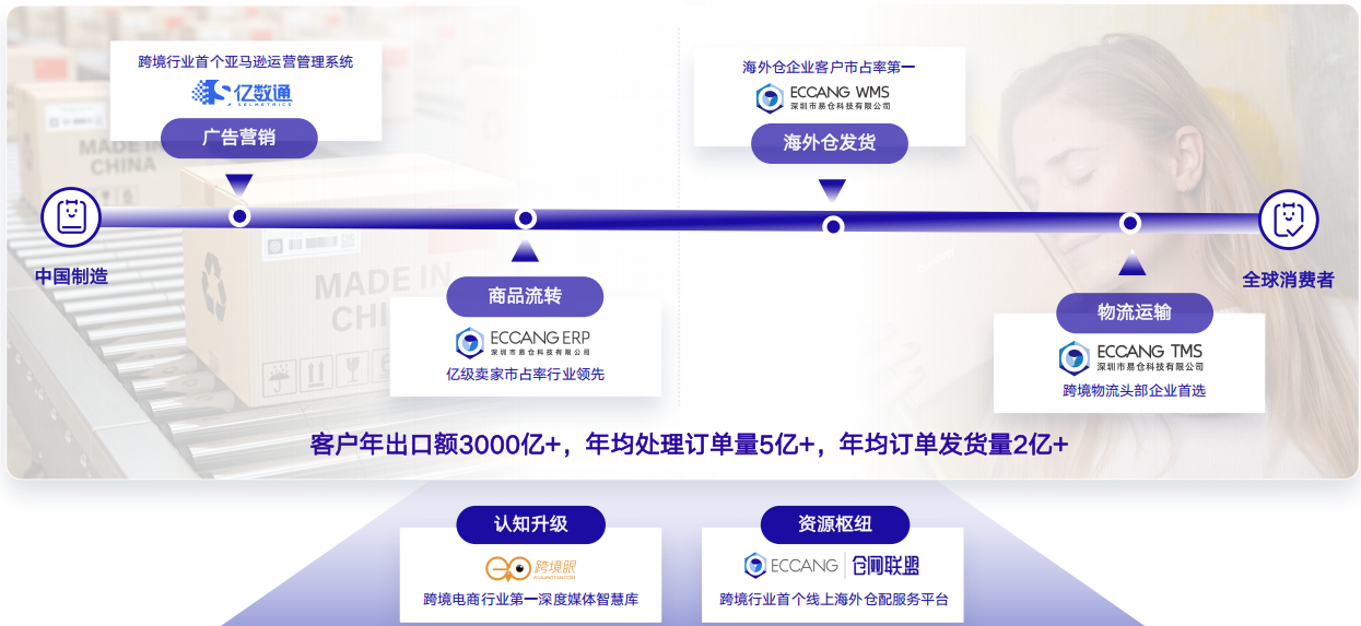 tuauuu科技 tuauuu科技