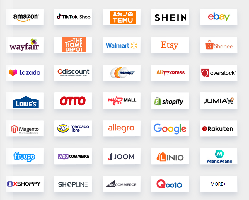 跨境电商多平台