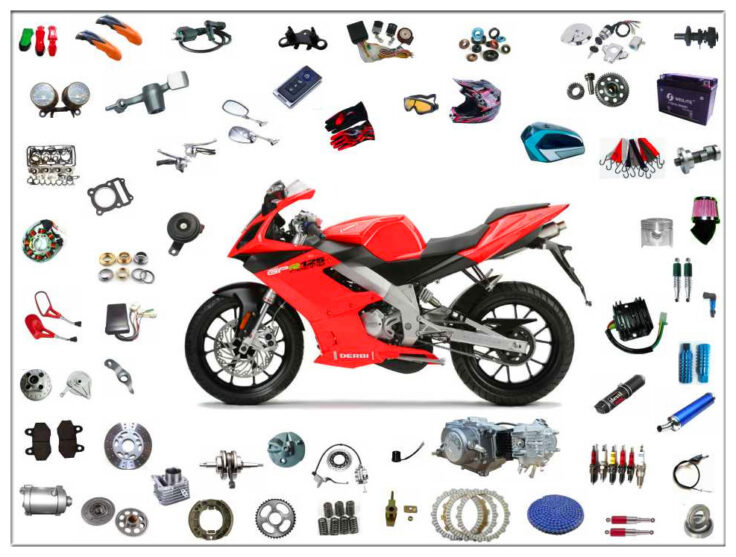 汽摩配跨境电商