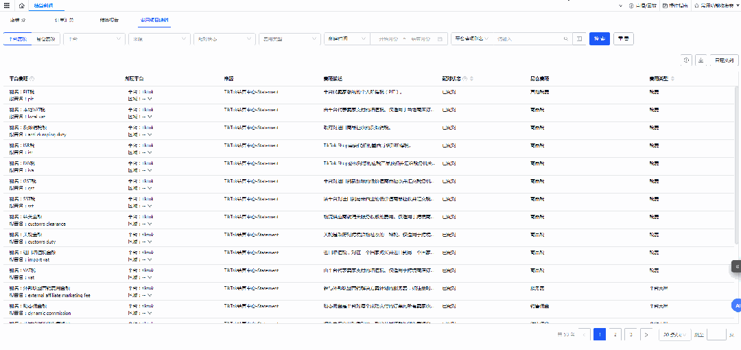 TikTok Shop结算利润