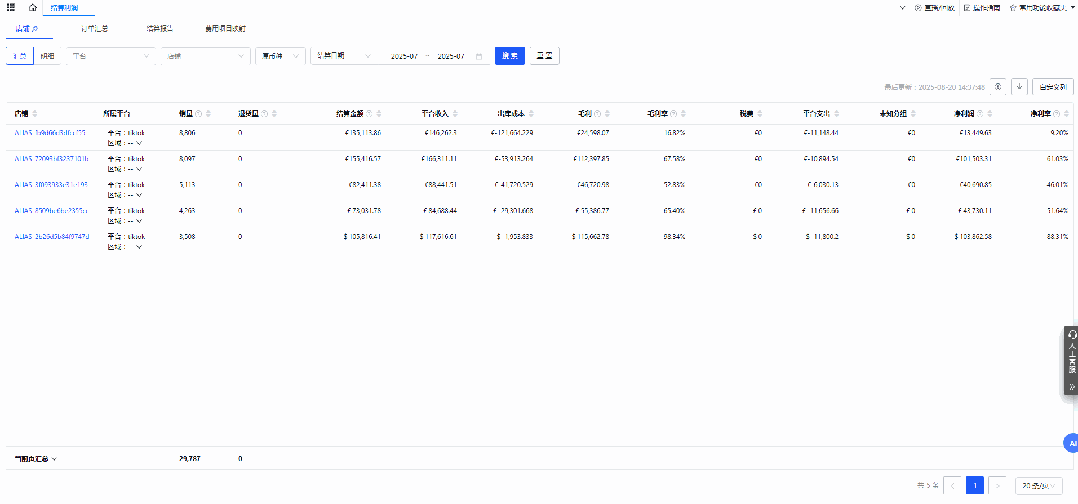 TikTok Shop结算利润