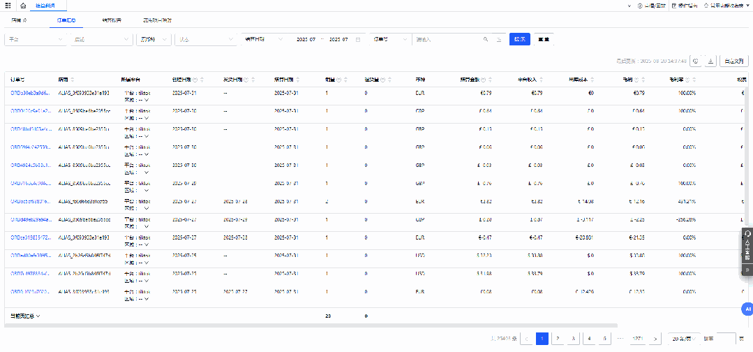 TikTok Shop结算利润