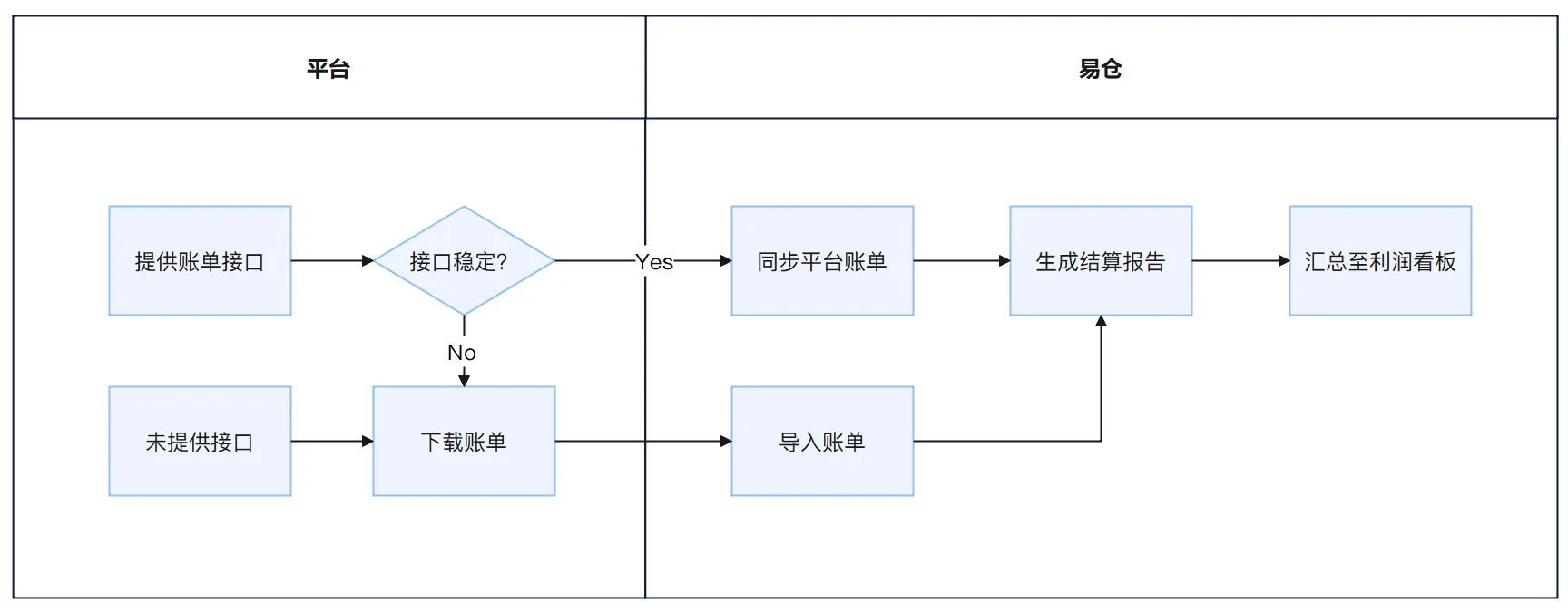 伟德手机app下载官网 伟德手机app下载官网
