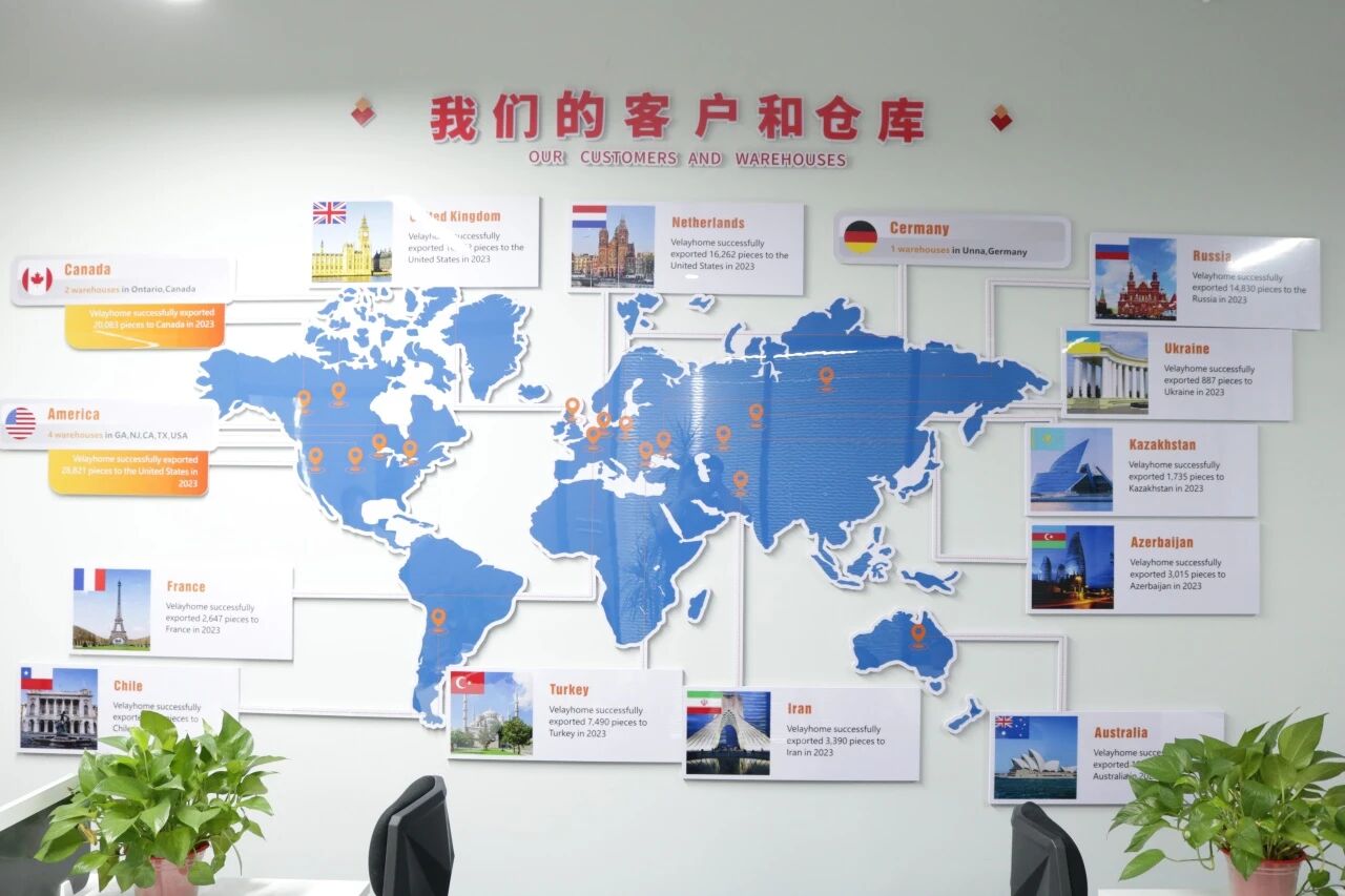 大件家居跨境电商卖家