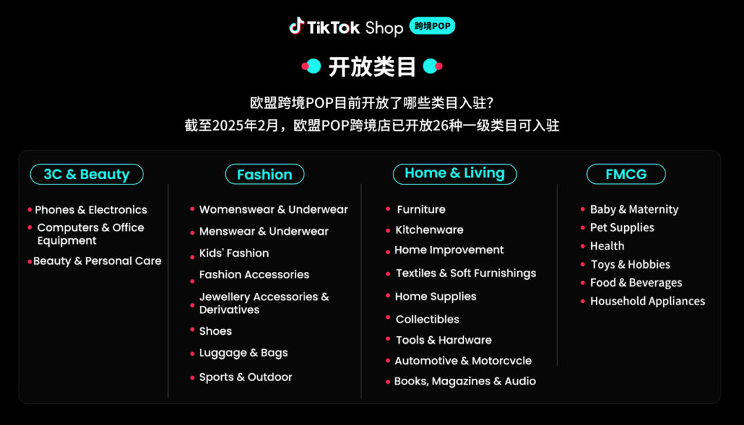 TikTok Shop欧洲电商