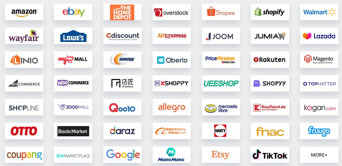 跨境电商 跨境电商