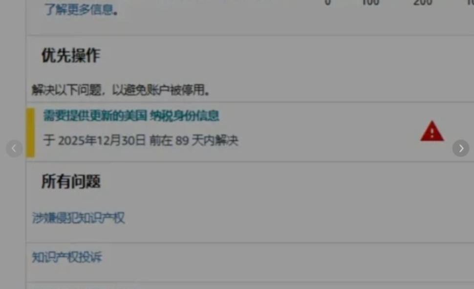 跨境电商税务合规