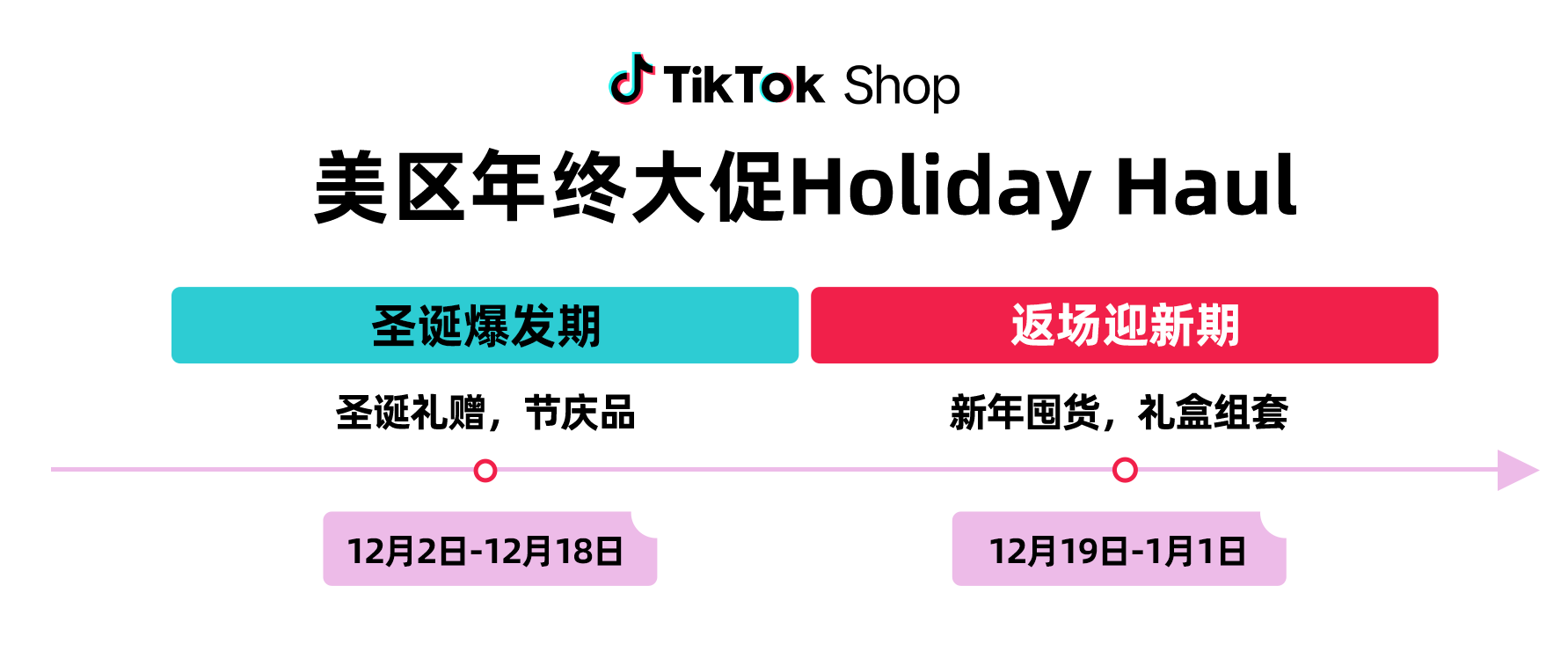 TikTok Shop年终大促