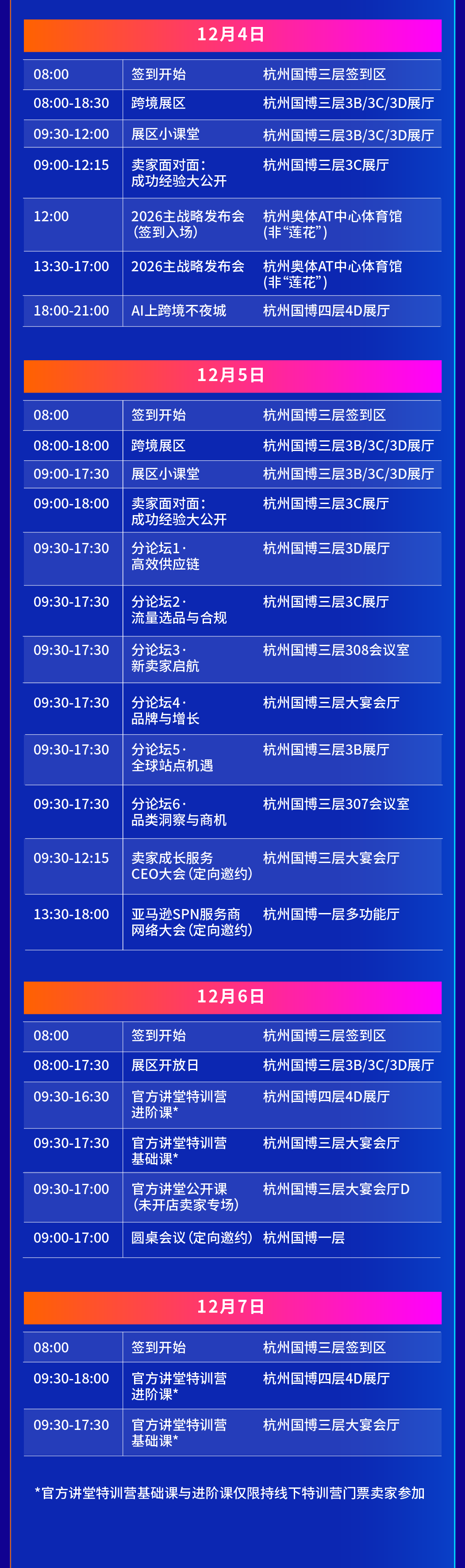 2025亚马逊全球开店跨境峰会