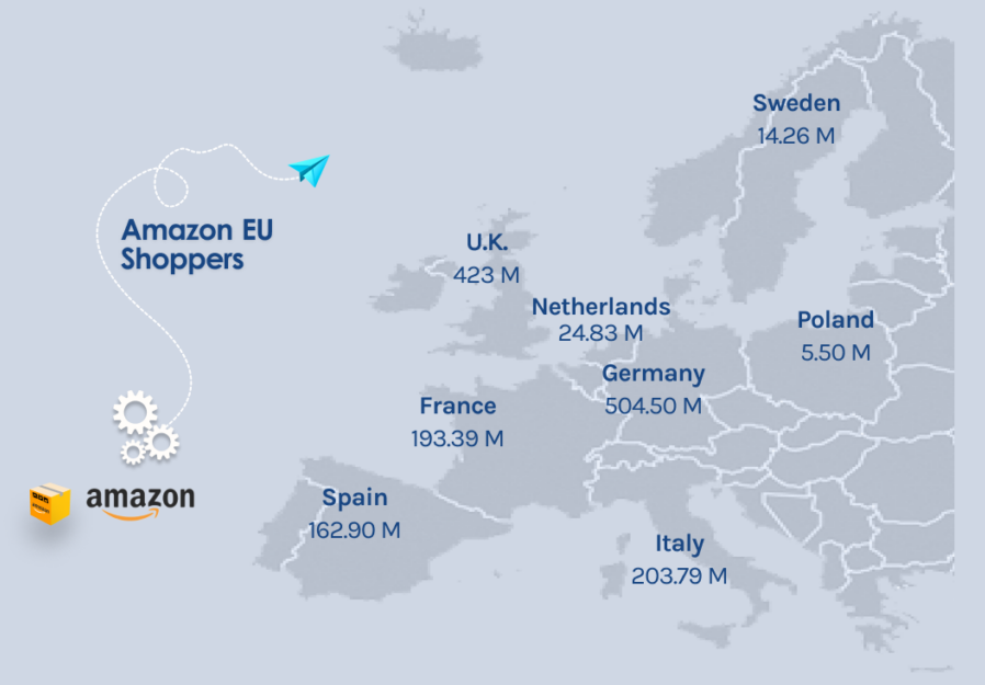 重磅让利!亚马逊欧洲站全面降费