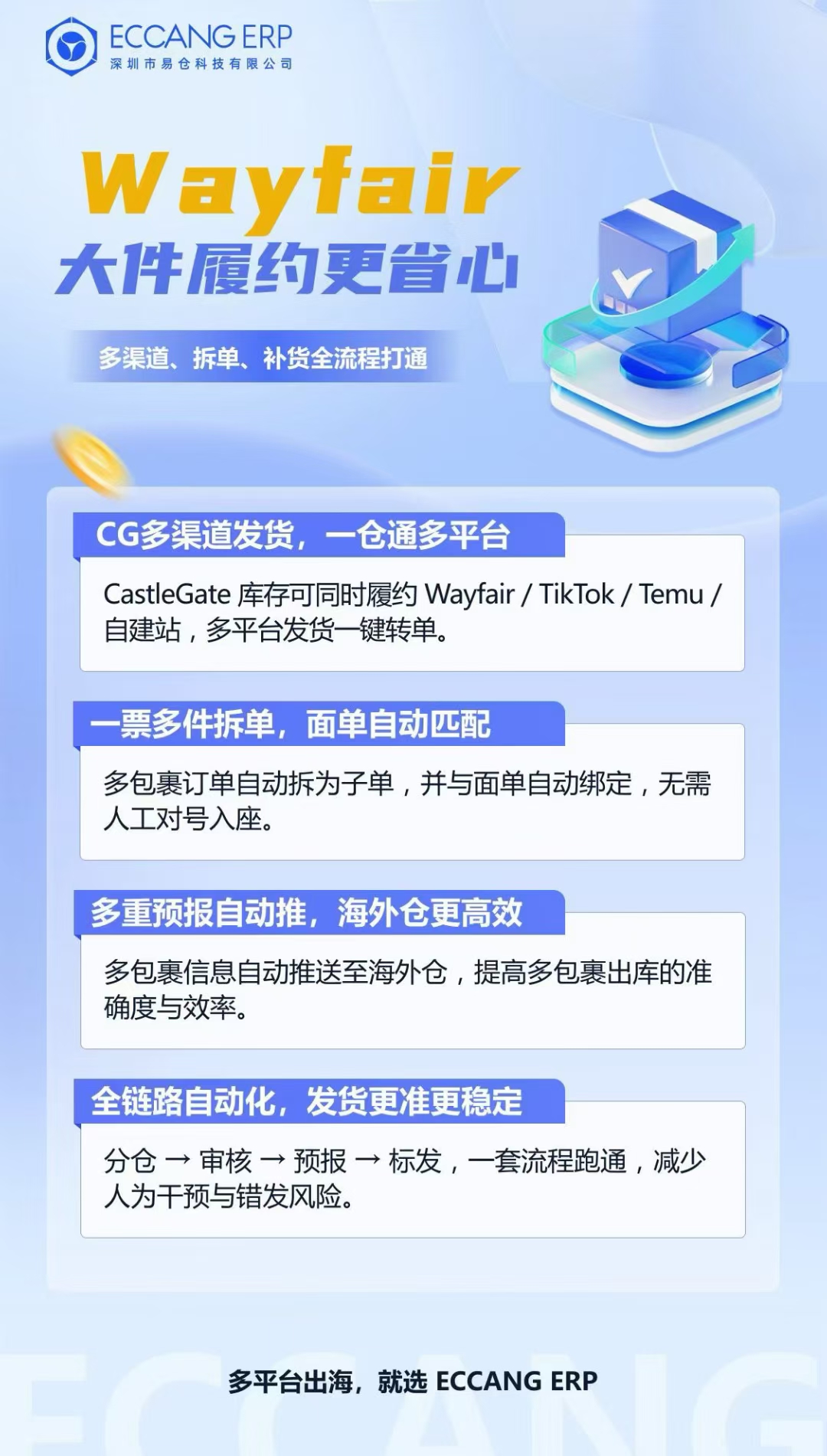 易仓ERP大件家居 易仓ERP大件家居