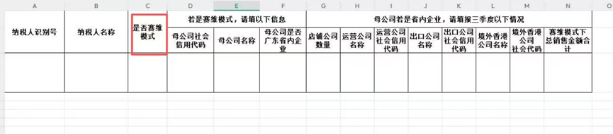跨境电商税务 跨境电商税务