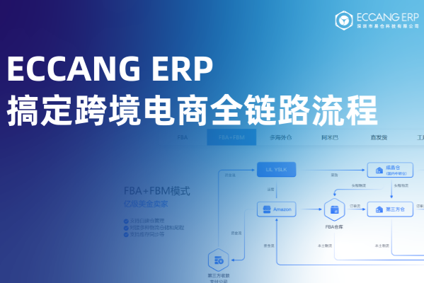 从订单到财务，管理跨境电商全链路环节