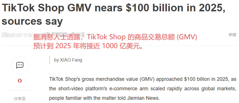 TikTok Shop TikTok Shop