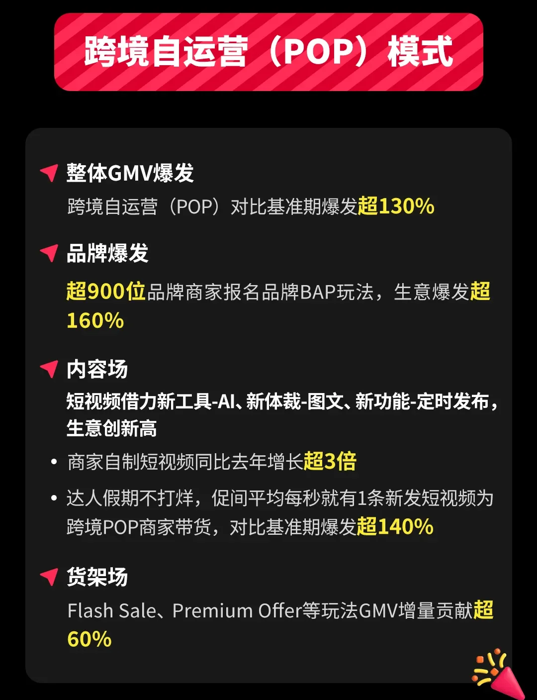 TikTok Shop美区年终大促 TikTok Shop美区年终大促