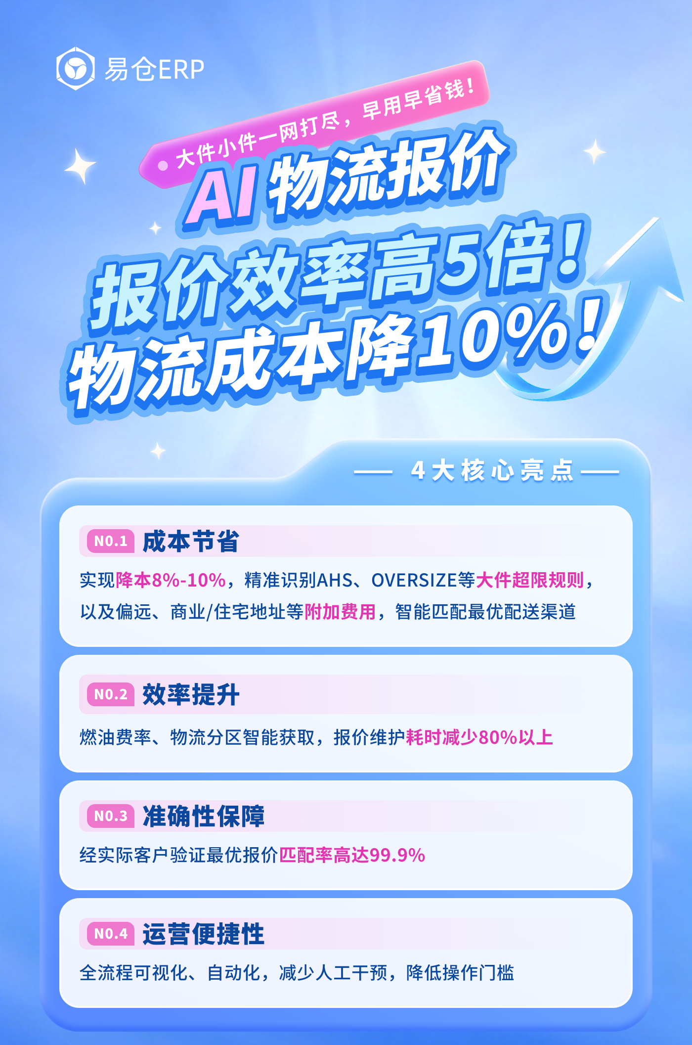 易仓科技