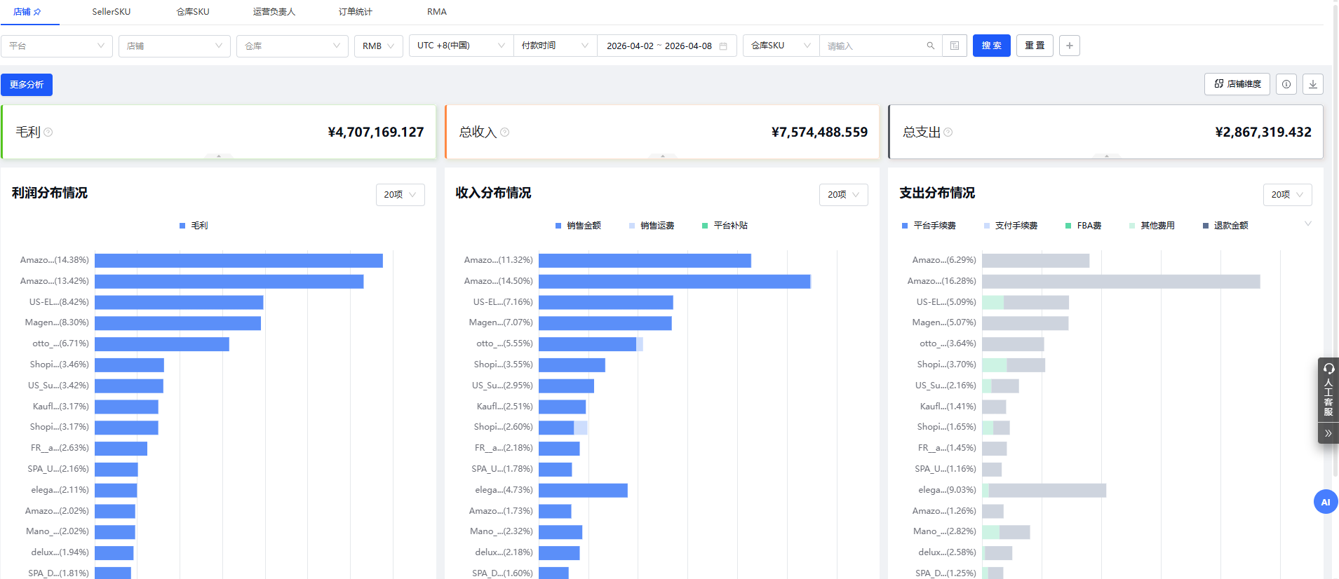 STAKE中国官方网站ERP