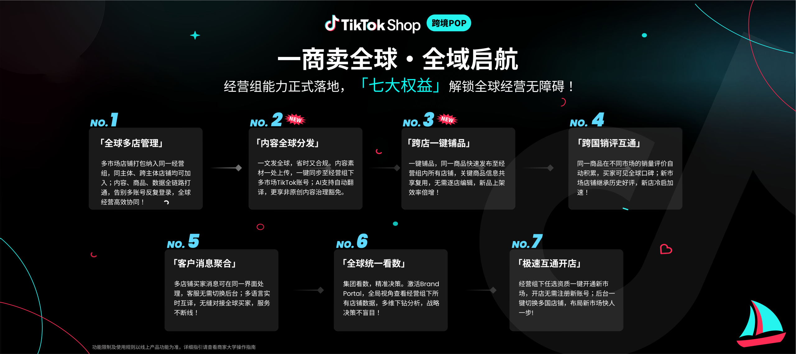 TikTok Shop
