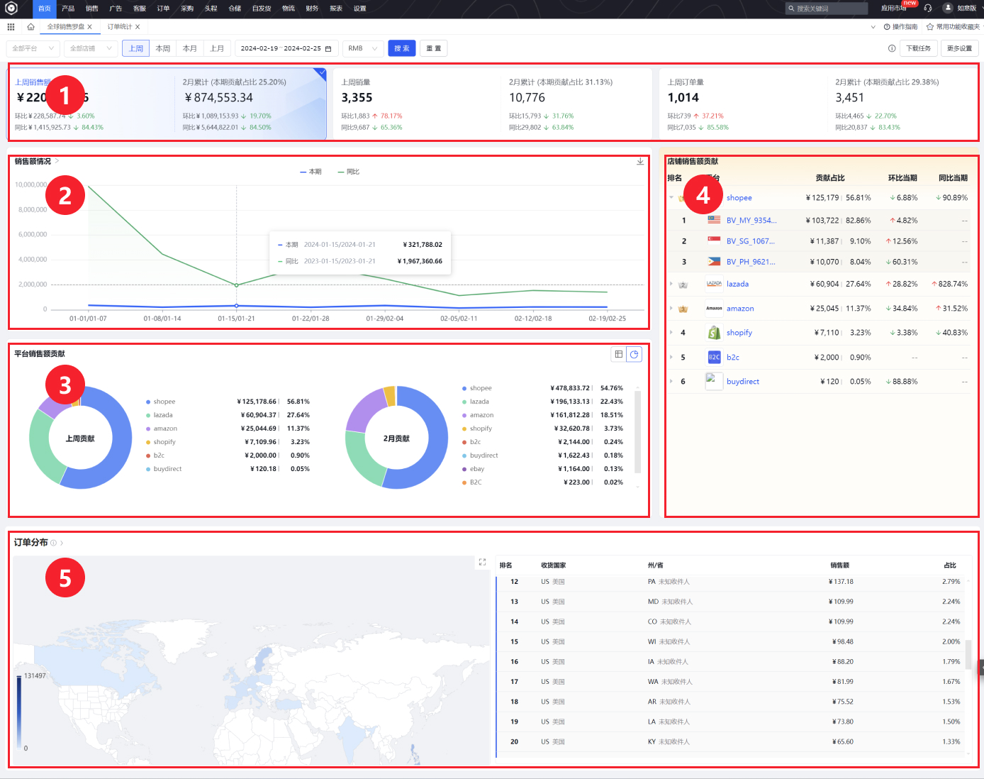 STAKE中国官方网站ERP