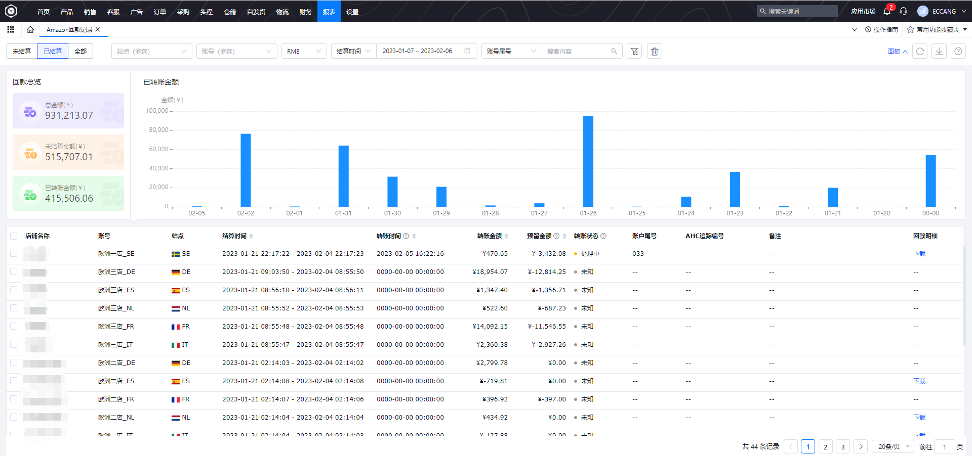 STAKE中国官方网站ERP