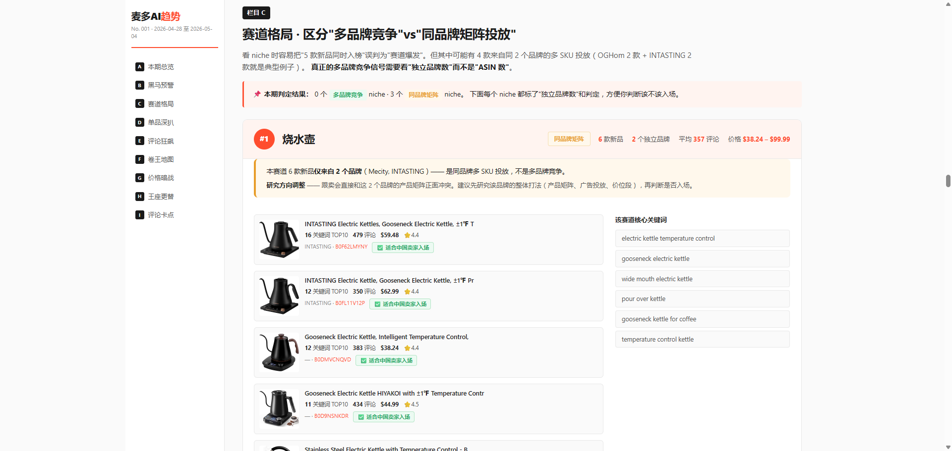 麦多AI
