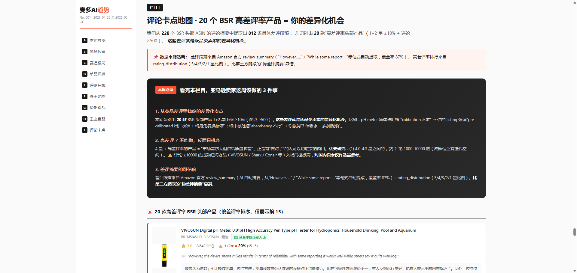 麦多AI