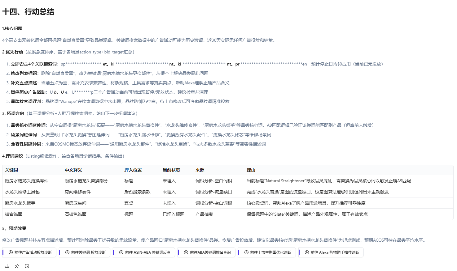 麦多AI 麦多AI
