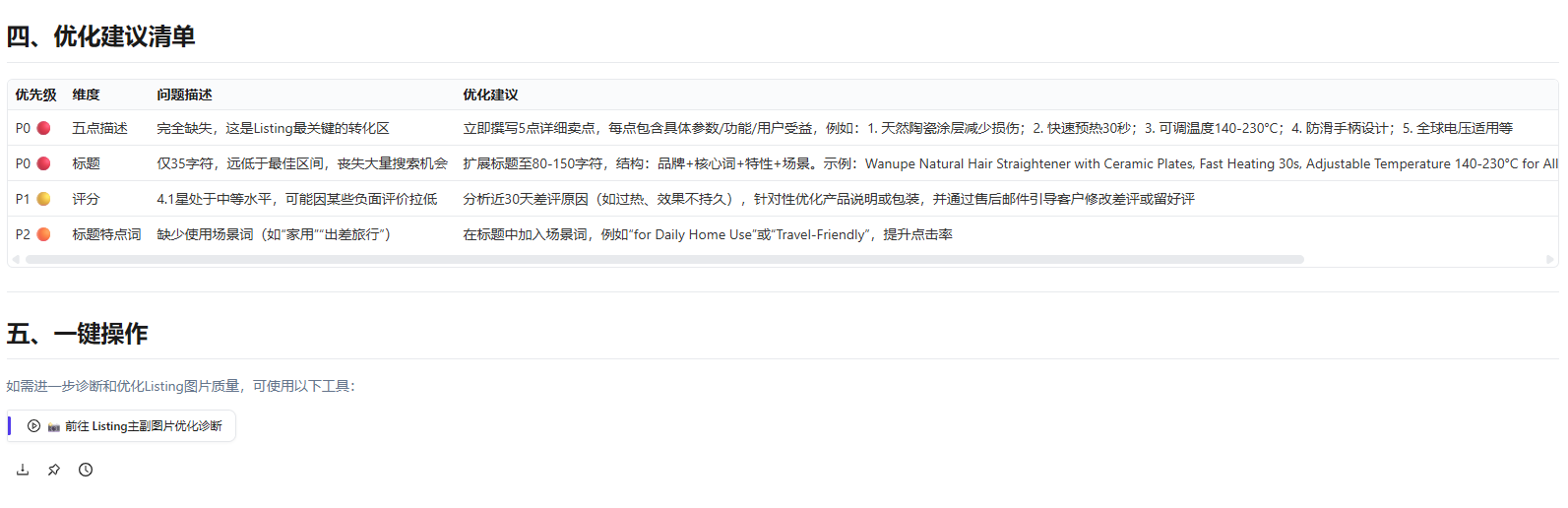 麦多AI 麦多AI