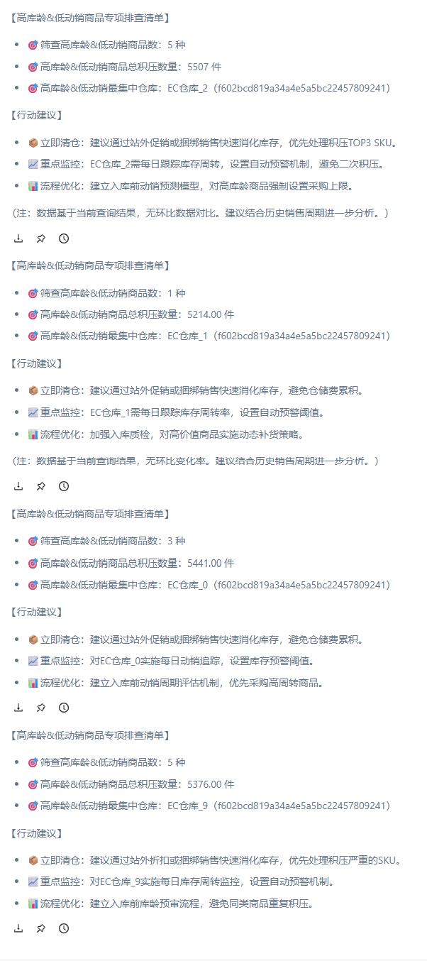 麦多AI 麦多AI