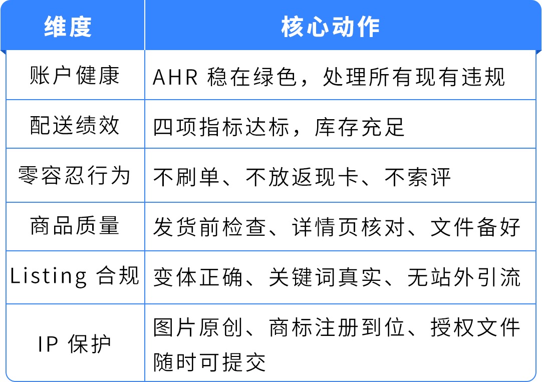 亚马逊Prime会员日 亚马逊Prime会员日
