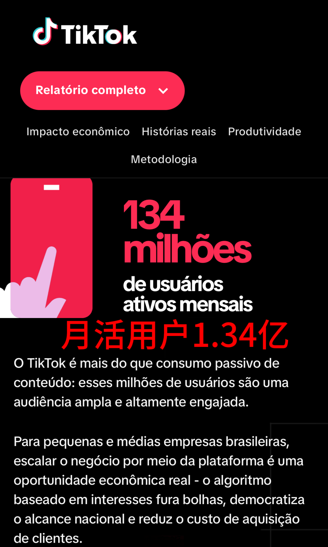 TikTok Shop