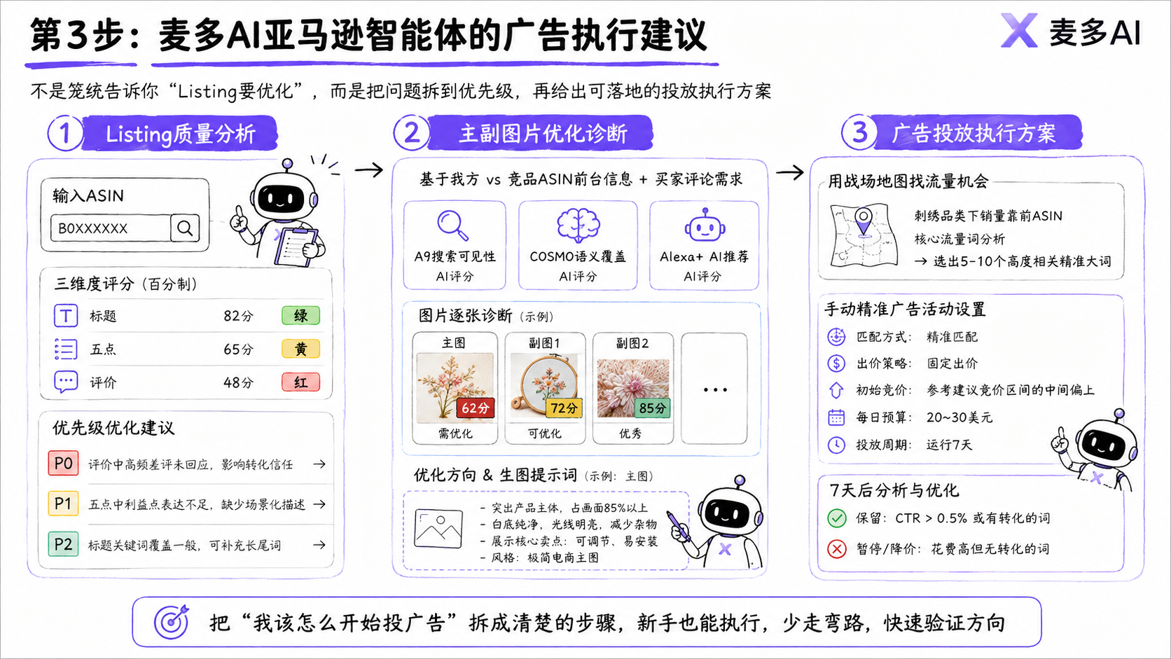 麦多AI 麦多AI
