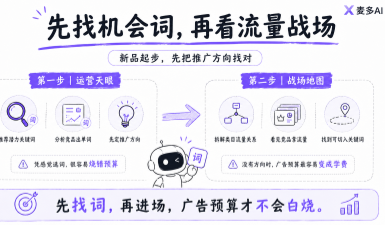 做亚马逊最怕没方向？麦多AI先诊断再给方案，新手也能跑通