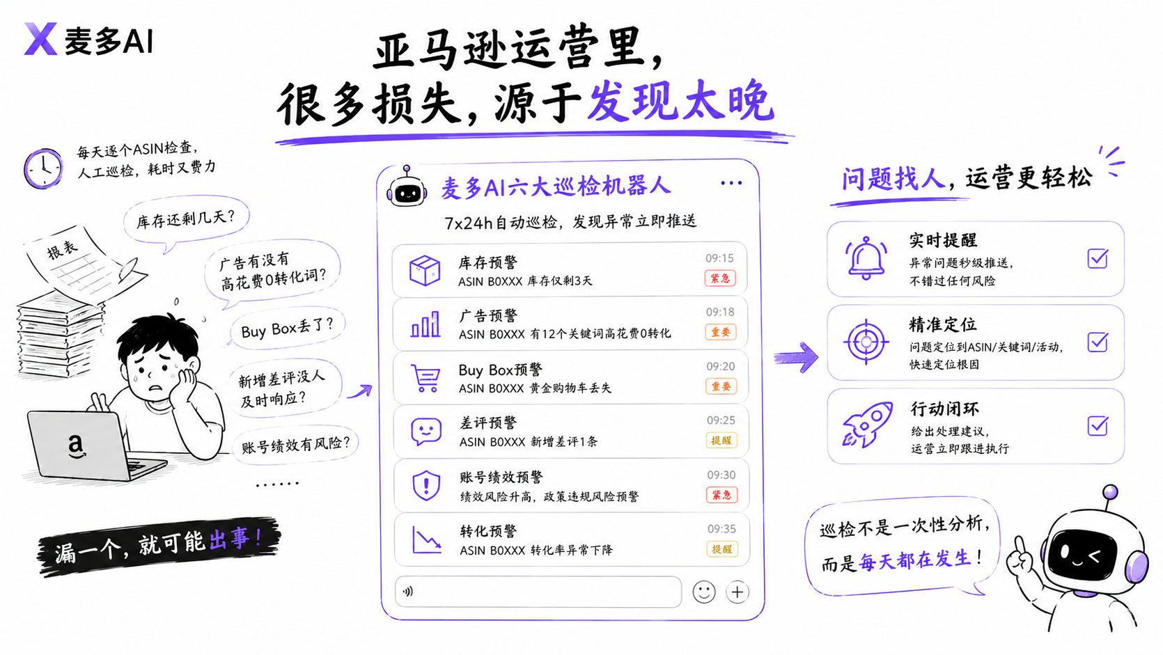 麦多AI 麦多AI