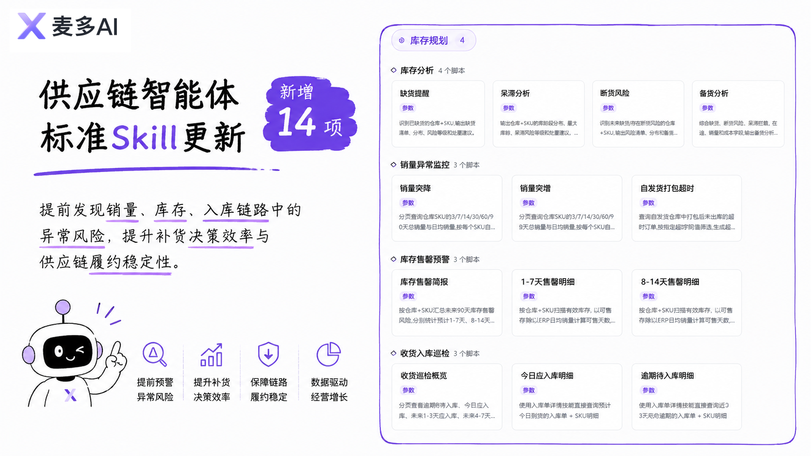 亚马逊Prime Day